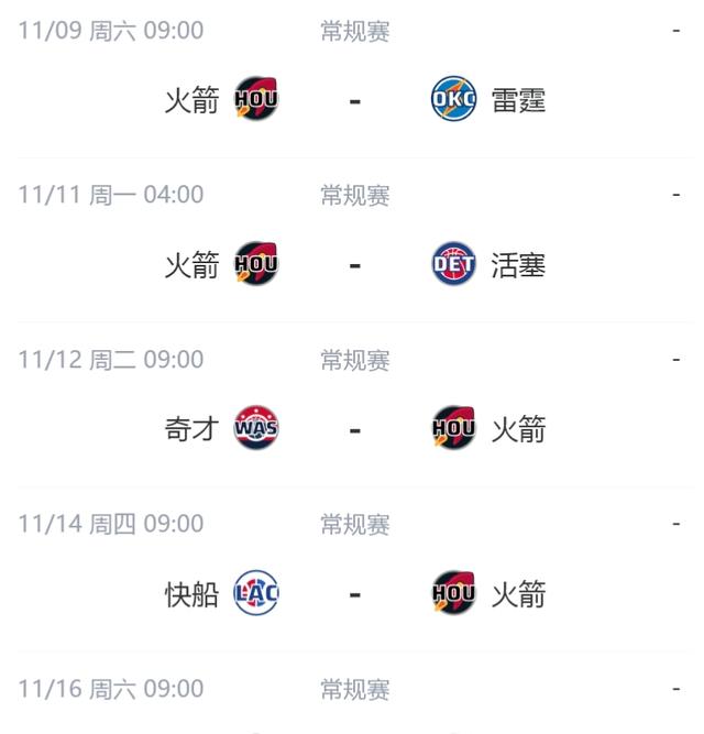 关于快船核心球员伤退，球队未来走势成疑，次数各种显示电子介绍包括.的信息